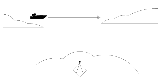 Need for Speed Setup