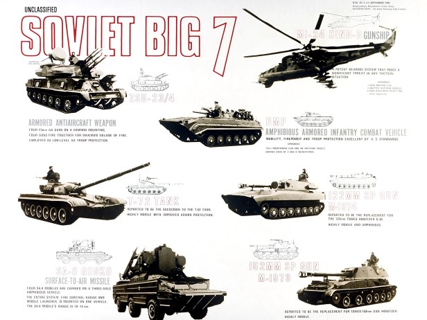 soviet_big_7