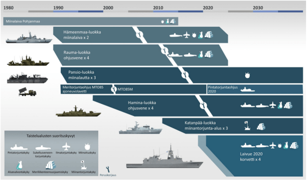 Screenshot 2017-03-21 at 19.52.23