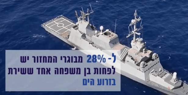 Screenshot 2018-07-15 at 20.15.37