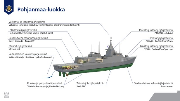 Pohjanmaaluokka_jarjestelmat